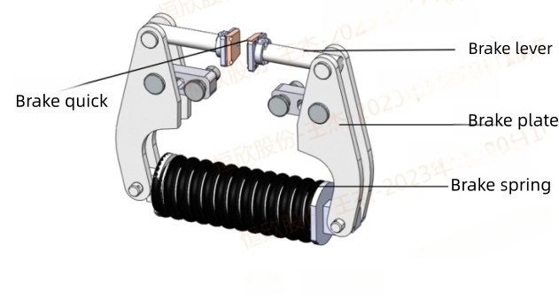 Two-Stage Brake for Mining Suspended Monorail Transport Locomotive