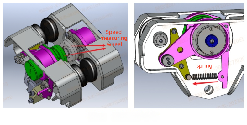 Two-Stage Brake for Mining Suspended Monorail Transport Locomotive